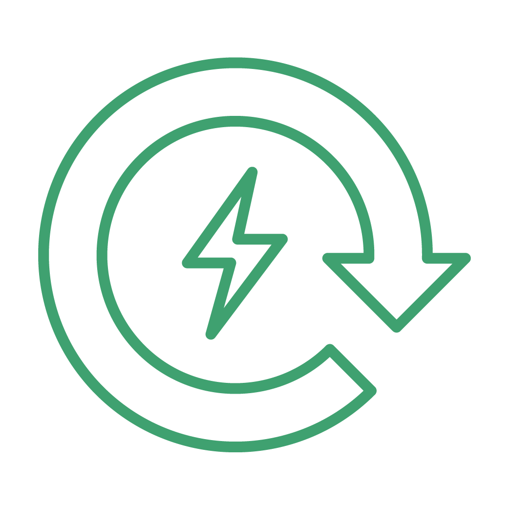 Carbon neutral objectives